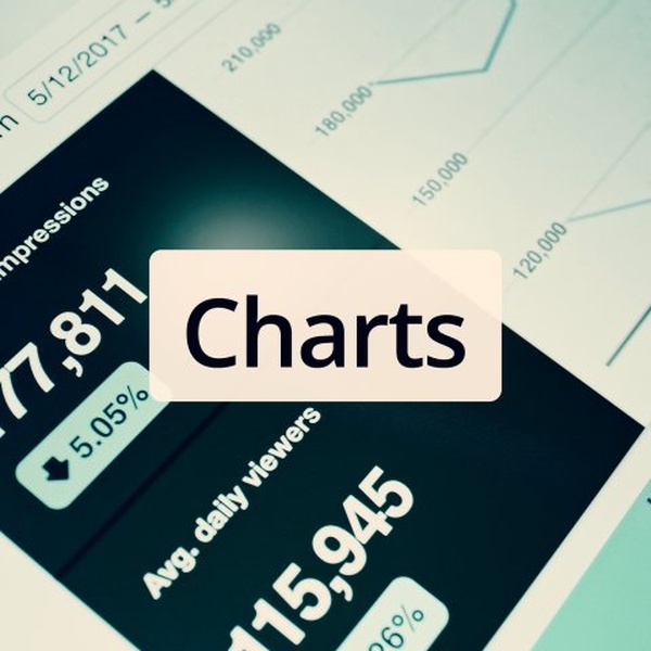 JAM FM - Charts Logo