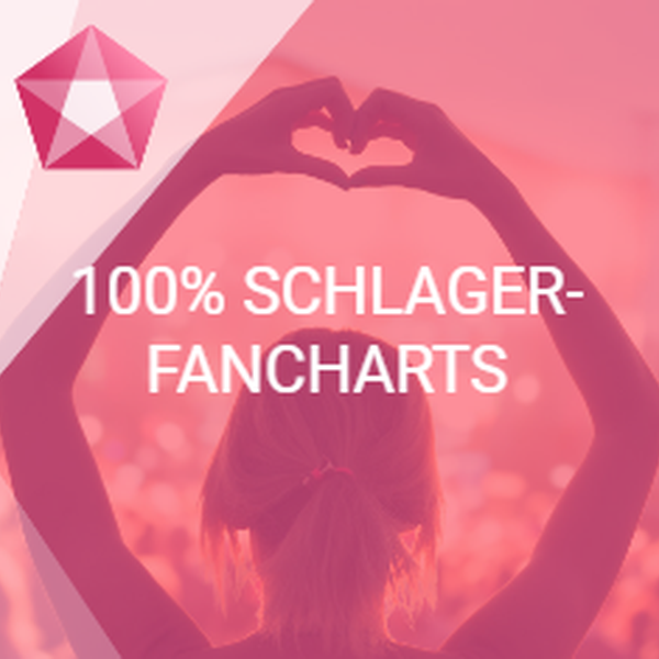 Schlagerplanet Radio - 100% Schlagerfan Charts Logo