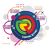 Cadena Ritmo 101.1 NQN Logo
