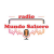 Mundo Salsero Radio Logo