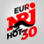 NRJ - Eurohot 30 Logo