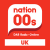 Nation 00s Logo
