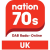 Nation 70s Logo