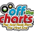 OffTheCharts! Logo