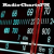 Radio ChartsFM Logo