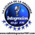 Radio Integracion 104.1 FM Logo