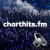 RauteMusik - ChartHits Logo